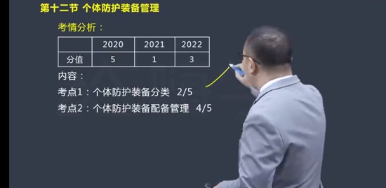 2023ȫʦ,,,̰,X