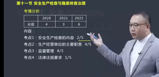 2023ȫʦ,,,̰,X