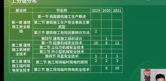 2023ȫʦ,,ʦ,ѵ,L