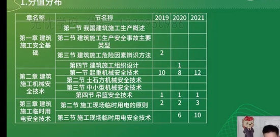 2023ȫʦ,,ʦ,ѵ,L