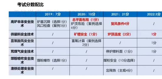 2023ȫʦ,,,,а
