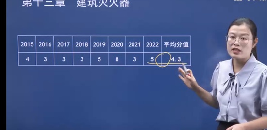 2023ʦ,ʵ,Ҷ÷,,ѧT