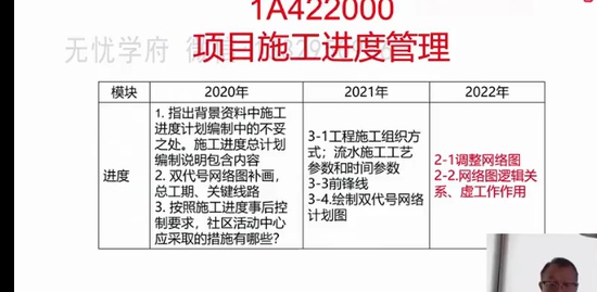 2023һʦ,,ǿ,̰,ѵ