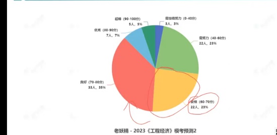 2023һʦ,,,,