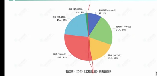 2023һʦ,,,,