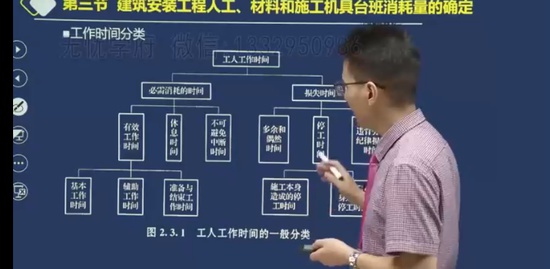 2023һʦ,Ƽ,,̰,˼ά