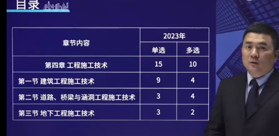 2023һʦ,,,̰,L