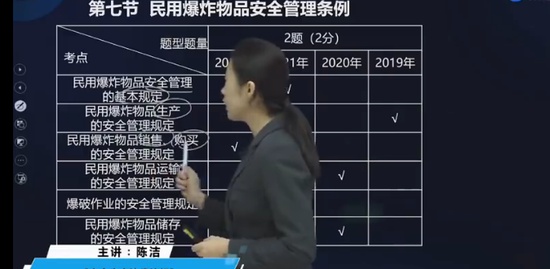 2023ȫʦ,,½,,д