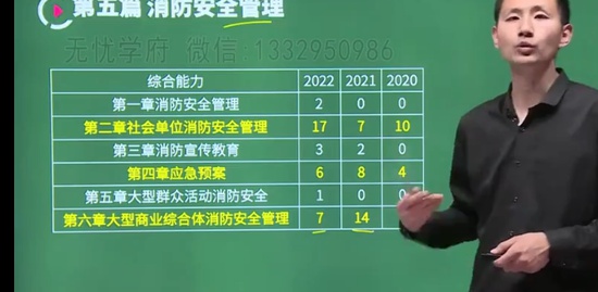 2023ʦ,ۺ,ɳ,ʵս,H