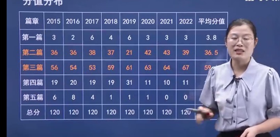 2023ʦ,ۺ,Ҷ÷,,ѧT