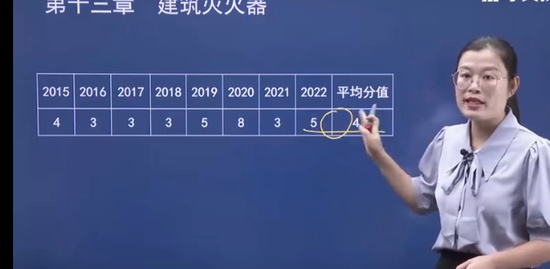 2023ʦ,ۺ,Ҷ÷,,ѧT