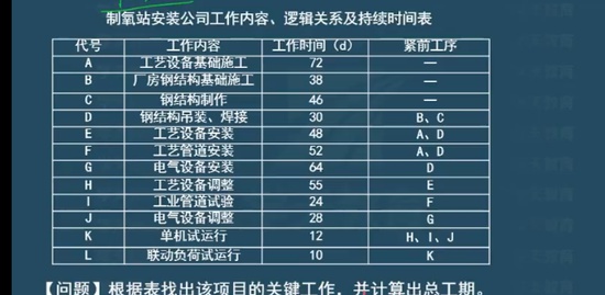 2023һʦ,,,,ѧT