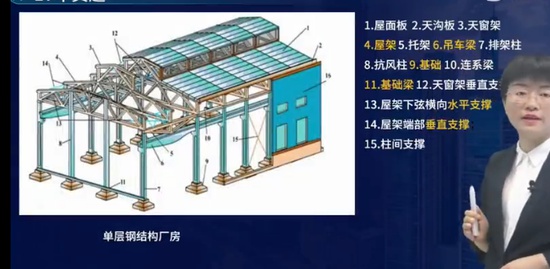 2023һʦ,װ,,ǿ,L