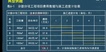 2023һʦ---ϰ-ѧT14Ƶ+塿