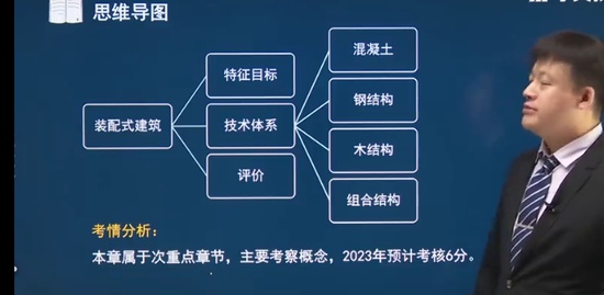 2023мʦ,,˶,,ѧT