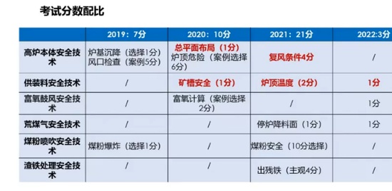 2023ȫʦ,,,̰,а