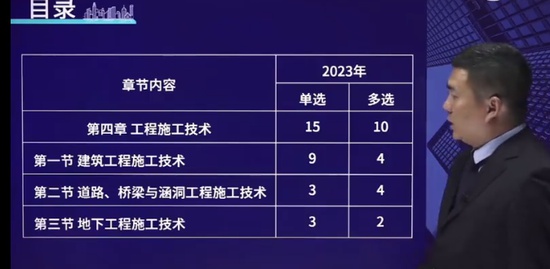 2023һʦ,,ʦ,̰,L