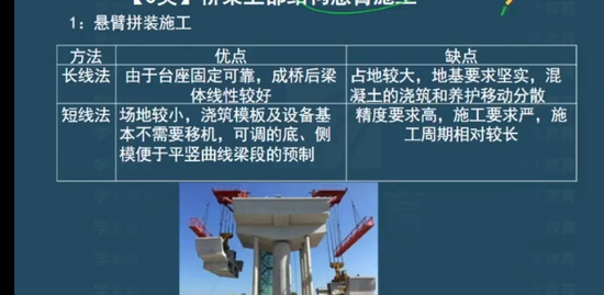 2023һʦ,·,,ѵ,ѧT