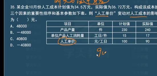 2023һʦ,,,ѵ,ѧT