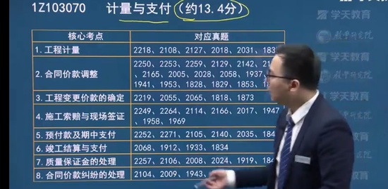 2023һʦ,,,,ѧT