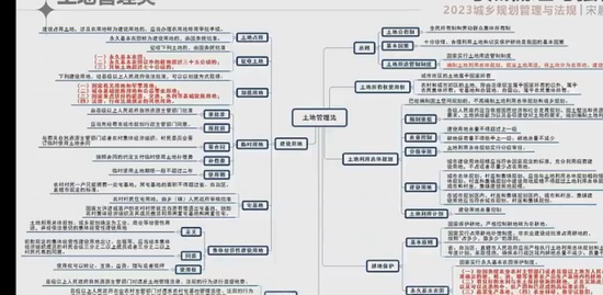 2023滮ʦ,,γ,̰,ע