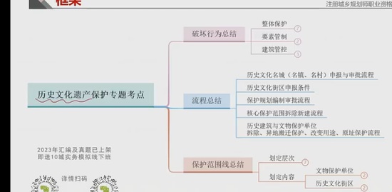 2023滮ʦ,ʵ,Фޱ,̰,ע