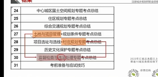 2023滮ʦ,ʵ,Фޱ,̰,ע