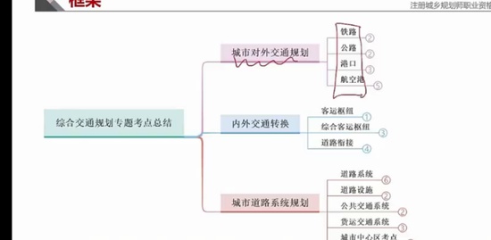 2023滮ʦ,ʵ,Фޱ,̰,ע