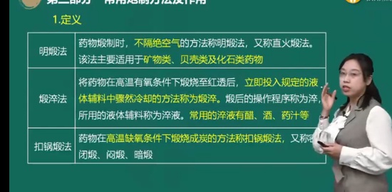 2023ִҵҩʦ,ҩһ,Ǯ,̰,ҽѧ