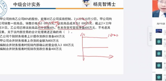 2023мʦ,ʵ,,Ѻ,