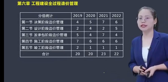 2023һʦ,,,ģ,X