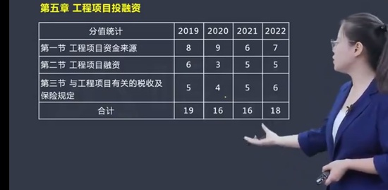 2023һʦ,,,ģ,X