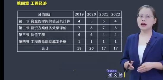 2023һʦ,,,ģ,X