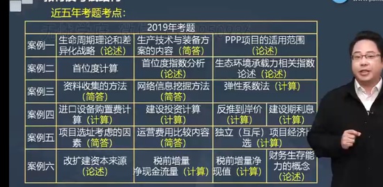 2024ѯʦ,ʵ,,ѧ,G