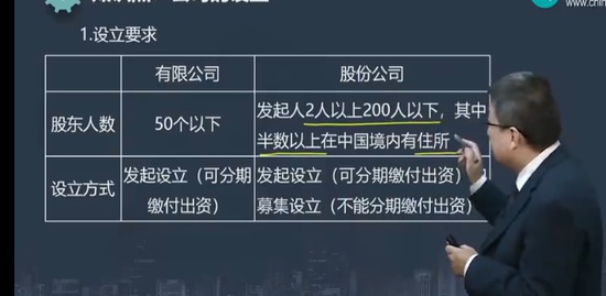 2023ʦ,֪ʶ,,̰,H