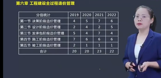2023һʦ,,,,X