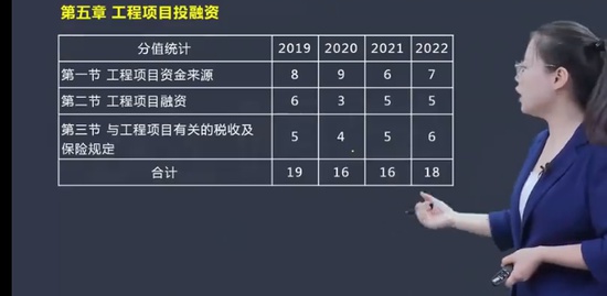 2023һʦ,,,,X