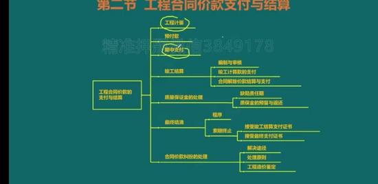 2023һʦ,Ƽ,,ѵ,˼ά