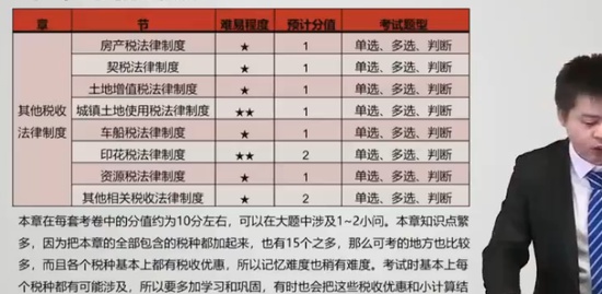 2019ʦ,,ѻ,,D