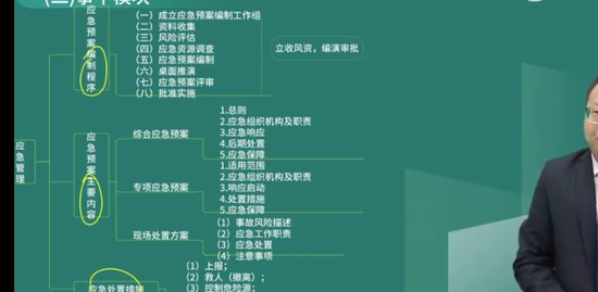 2023ȫʦ,·,ʦ,ͨ,L