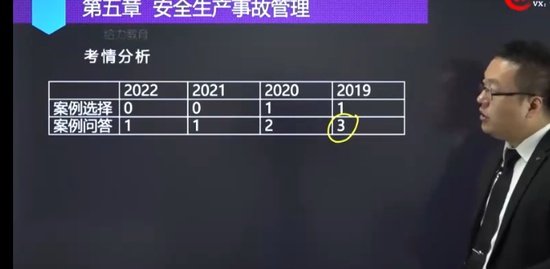 2023ȫʦ,,ް,̰,˼ά