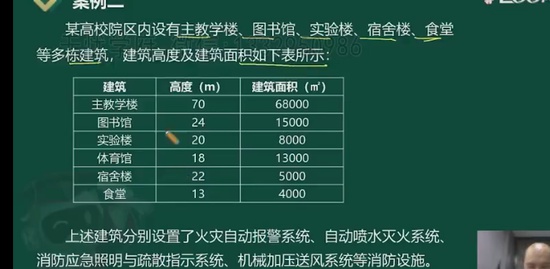 2023ʦ,,Ծ,ϰ,233