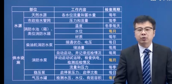 2023ʦ,,,,ѧT