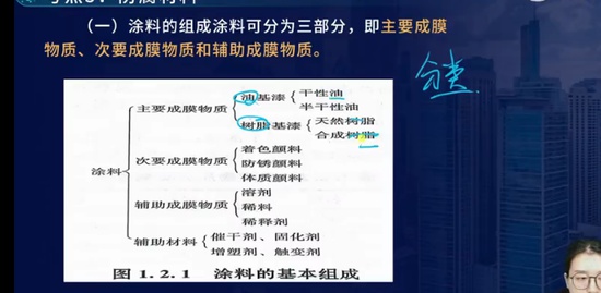 2023һʦ,װ,ʦ,ѵ,L