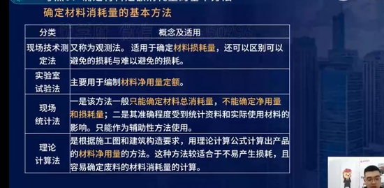 2023һʦ,Ƽ,ʦ,ѵ,L