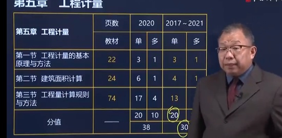 2023һʦ,,ǿ,̰,
