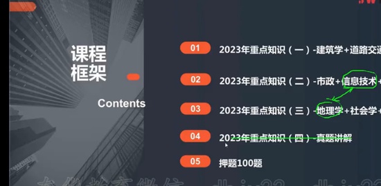2023滮ʦ,֪ʶ,γʦ,̰,γ