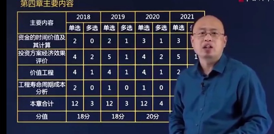 2023һʦ,,»,̰,