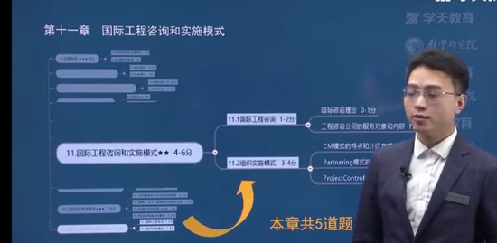 2024ʦ,,,,ѧT