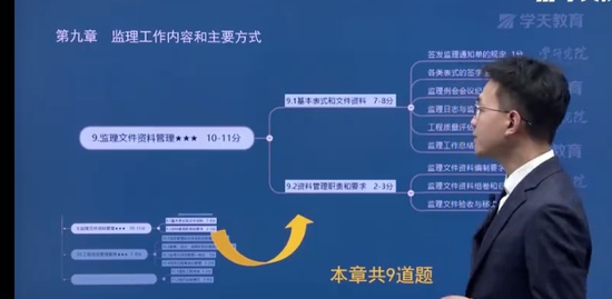 2024ʦ,,,,ѧT